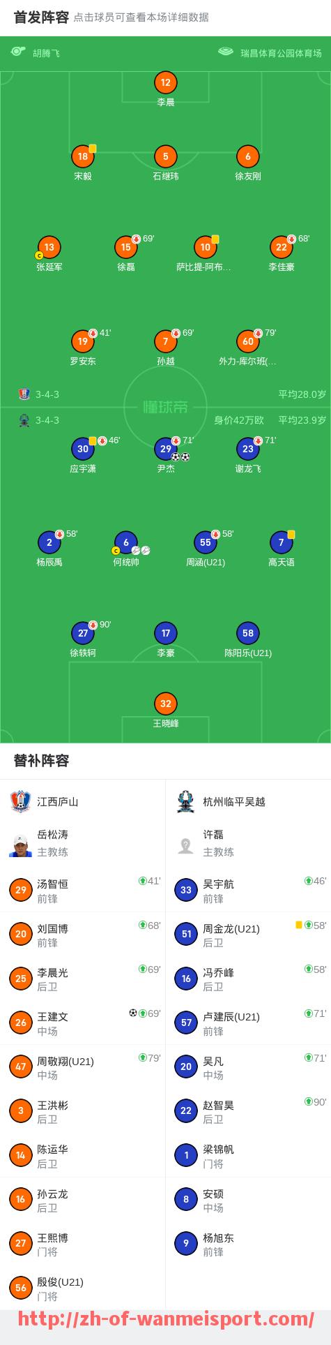 完美体育app-火箭队对阵湖人比赛全纪录及看点总结